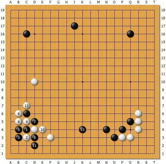 图1,左下角黑棋取地白棋取势的态势,黑13是远离白棋外势的一个绝佳的选点